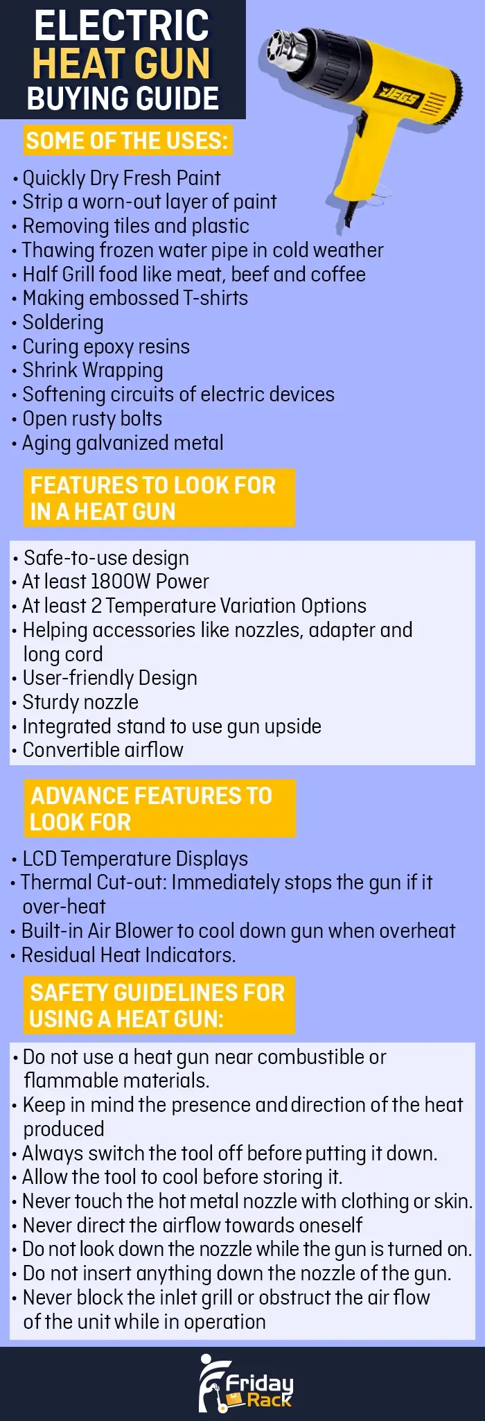 Buying Guide for heat guns