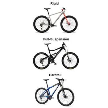  Understanding The Different Categories of Mountain Bikes