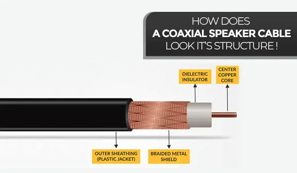 Coaxial Speaker Cable Structure Look