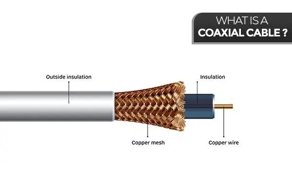 What is a Coaxial Cable