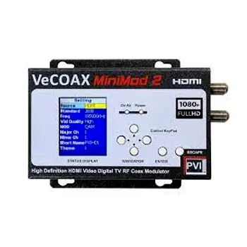 PVI ProVideoInstruments VECOAX MINIMOD-2 HDMI are about that!