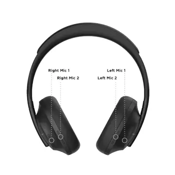 Connectivity options of the Bose 700-Bose 700 vs sony 1000xm4     